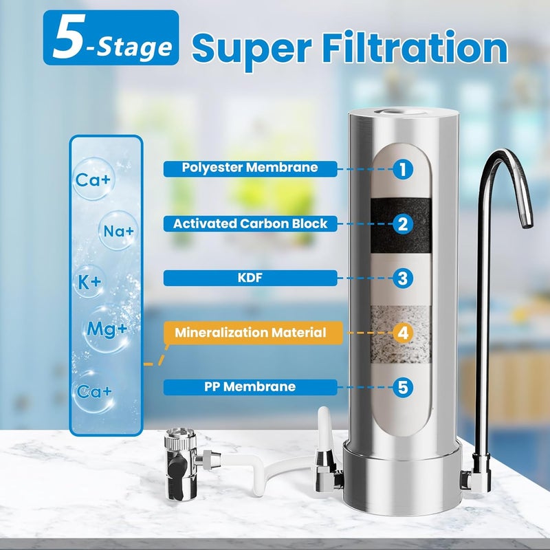Vortopt F7 Countertop Water Filter System,Rapid Flow,6-8Months or 8000 Gallons Long-Life,5-Stage Filtration- Reduces Chlorine,Heavy Metals,Bad Odors,add Mineral Material-Includes 1 Filter - Image 2